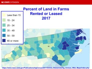 Cover photo for What Is a Fair Rental Rate for Farmland?